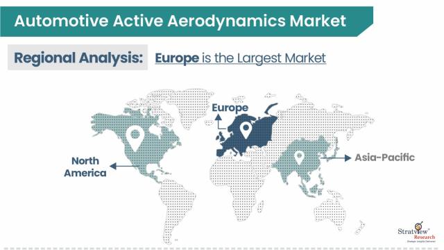 Automotive-Active-Aerodynamics-Market-Regional-Insights